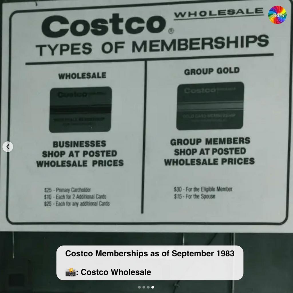 Le premier Costco a ouvert il y a 40 ans et voici combien coûtait la carte de membre à l'époque