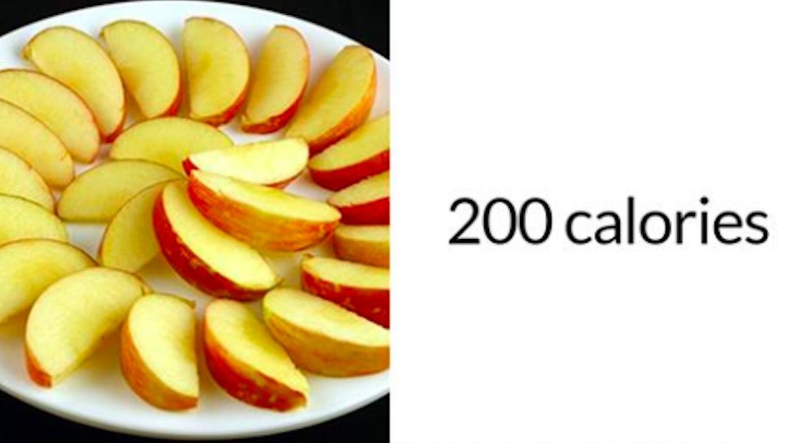 À quoi ça ressemble, 200 calories, selon les aliments? 35 exemples en photos.