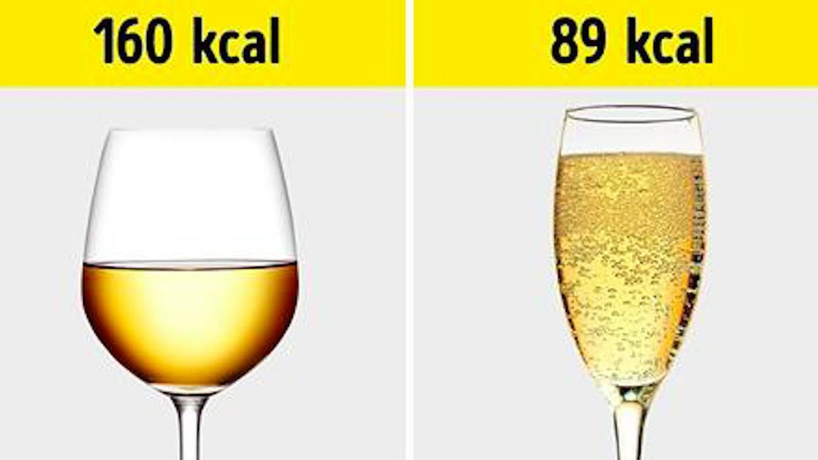 10 boissons alcoolisées à éviter si vous surveillez votre ligne