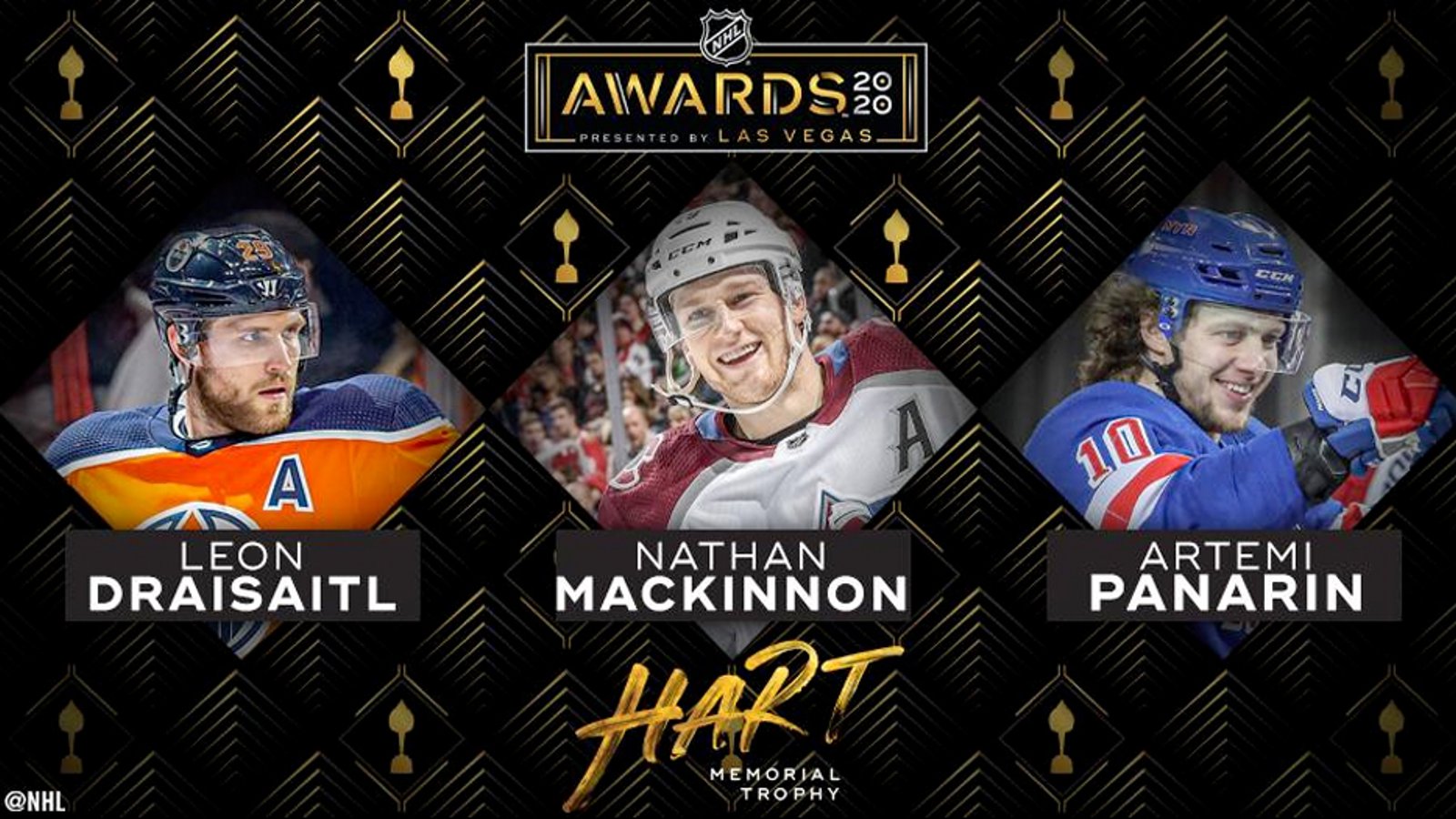 Draisaitl, Panarin and MacKinnon nominated for Hart Trophy